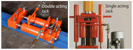 double-acting-jack-for-tank-lifting